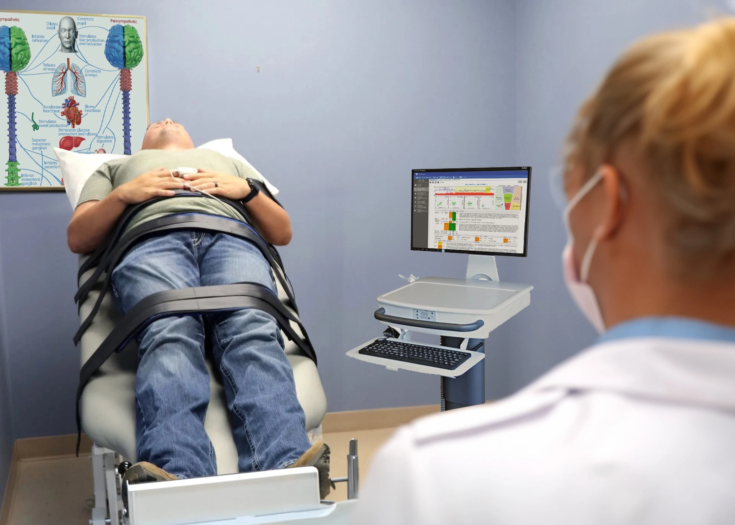 Gefässarzt Münster